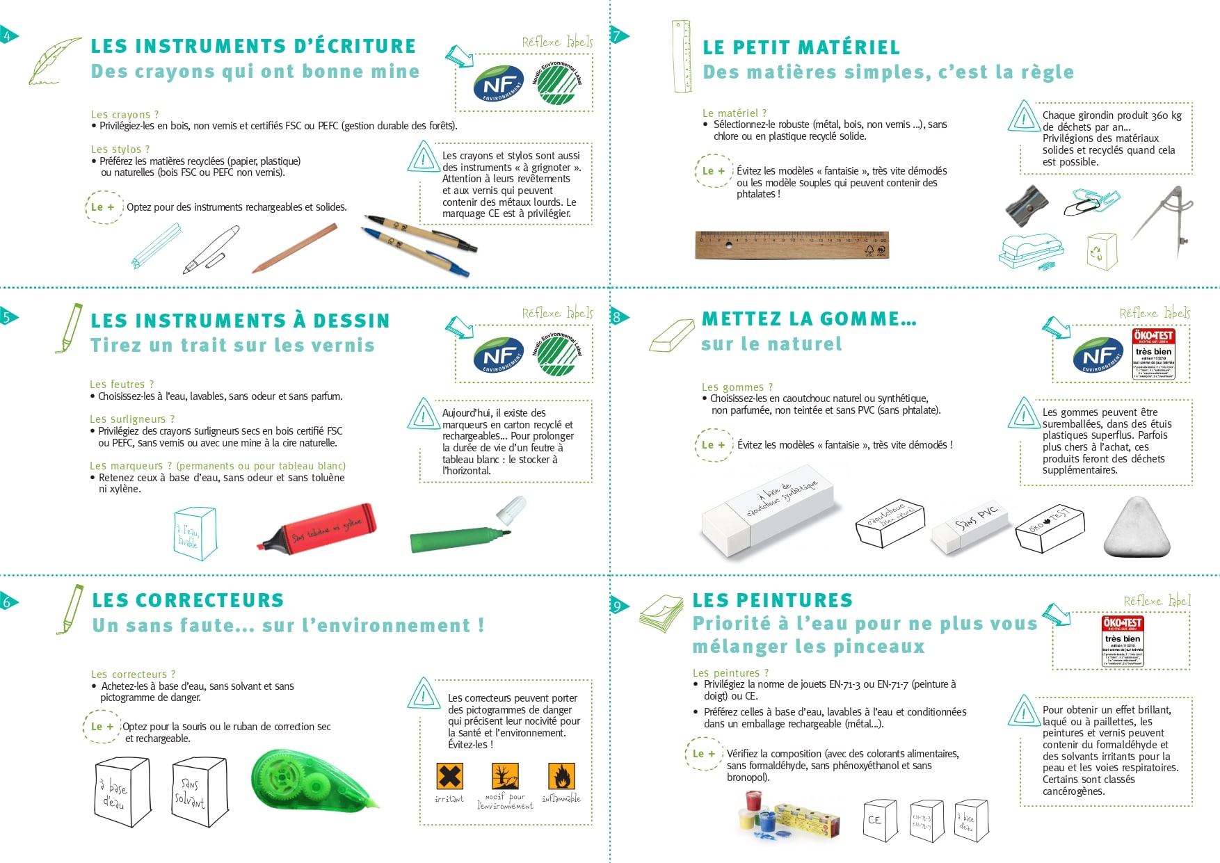 cartable-sain-guide_dachat_synthetique_page-0002